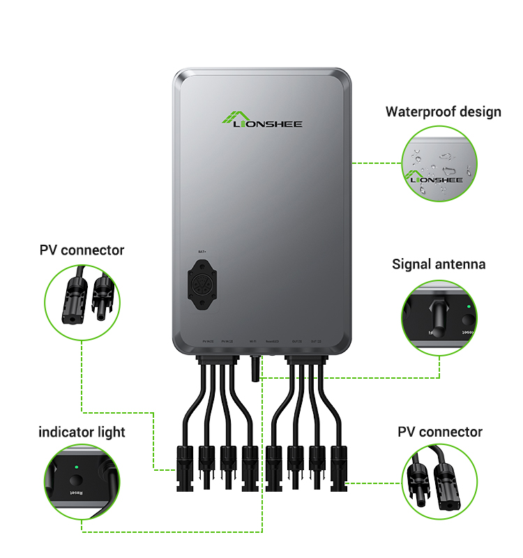 LIONSHEE Smart Pvhub per sistema solare per balconi