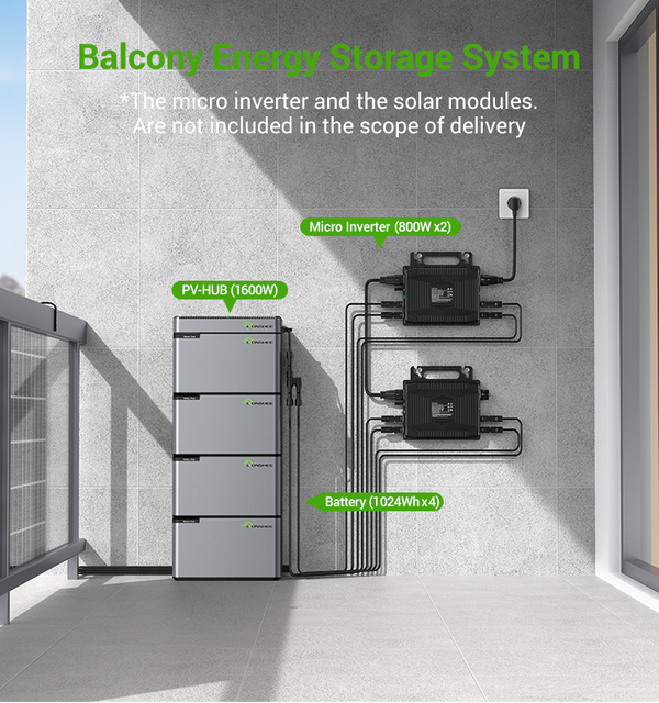HUB FV LIONSHEE per centrale elettrica da balcone