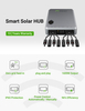 Hub Fotovoltaico Smart Solar Controller Per Pannelli Solari E Sistemi Solari Da Balcone
