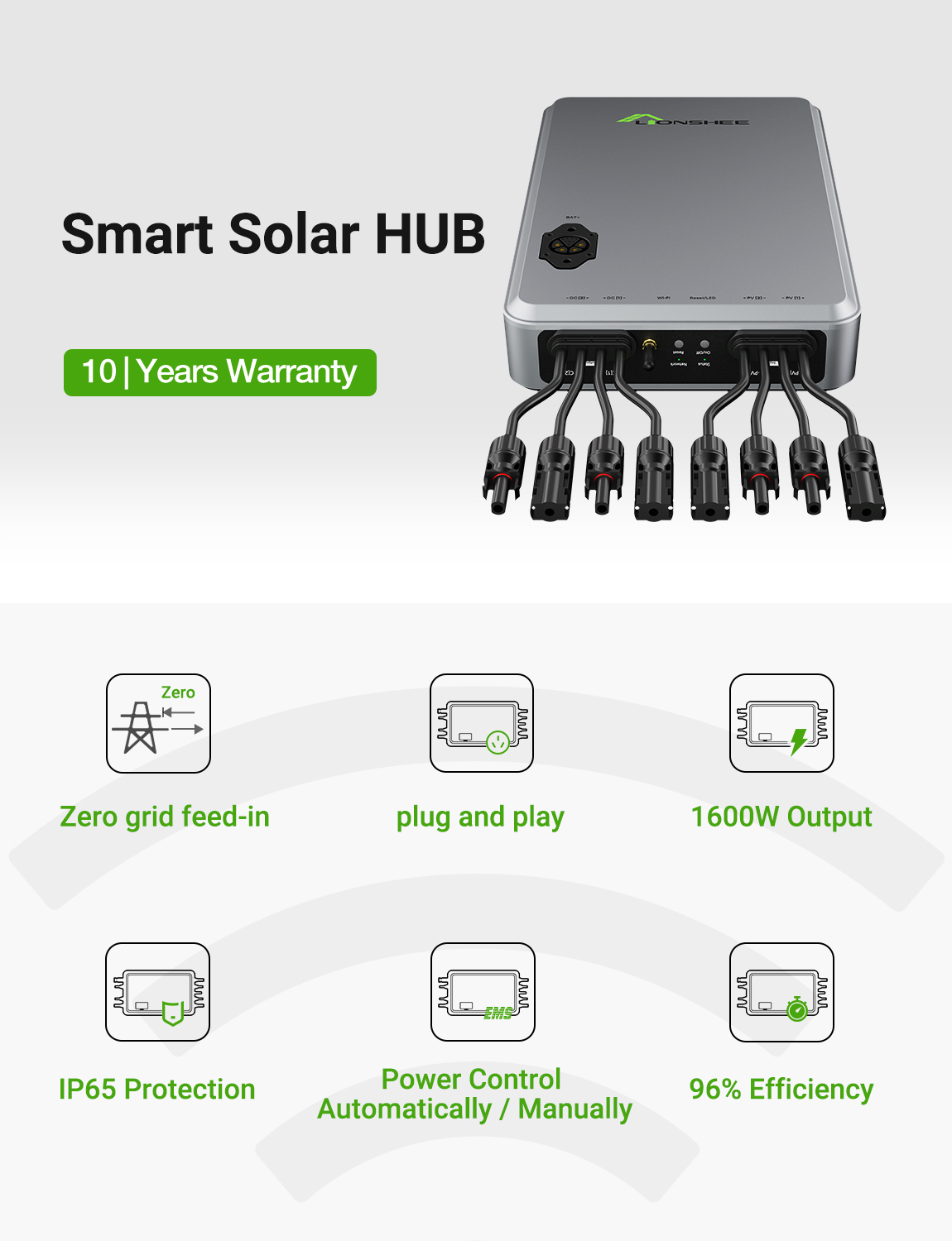 Hub Fotovoltaico Smart Solar Controller Per Pannelli Solari E Sistemi Solari Da Balcone