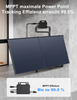 Lionshee LS-800Mi Micro Inverter 800W Con Efficienza Fino Al 96% 2 MPPT Individuali Per Massima Produzione Energetica