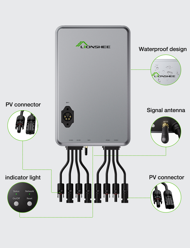 Hub Fotovoltaico Smart Solar Controller Per Pannelli Solari E Sistemi Solari Da Balcone