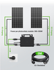 Lionshee LS-800Mi Micro Inverter 800W Con Efficienza Fino Al 96% 2 MPPT Individuali Per Massima Produzione Energetica